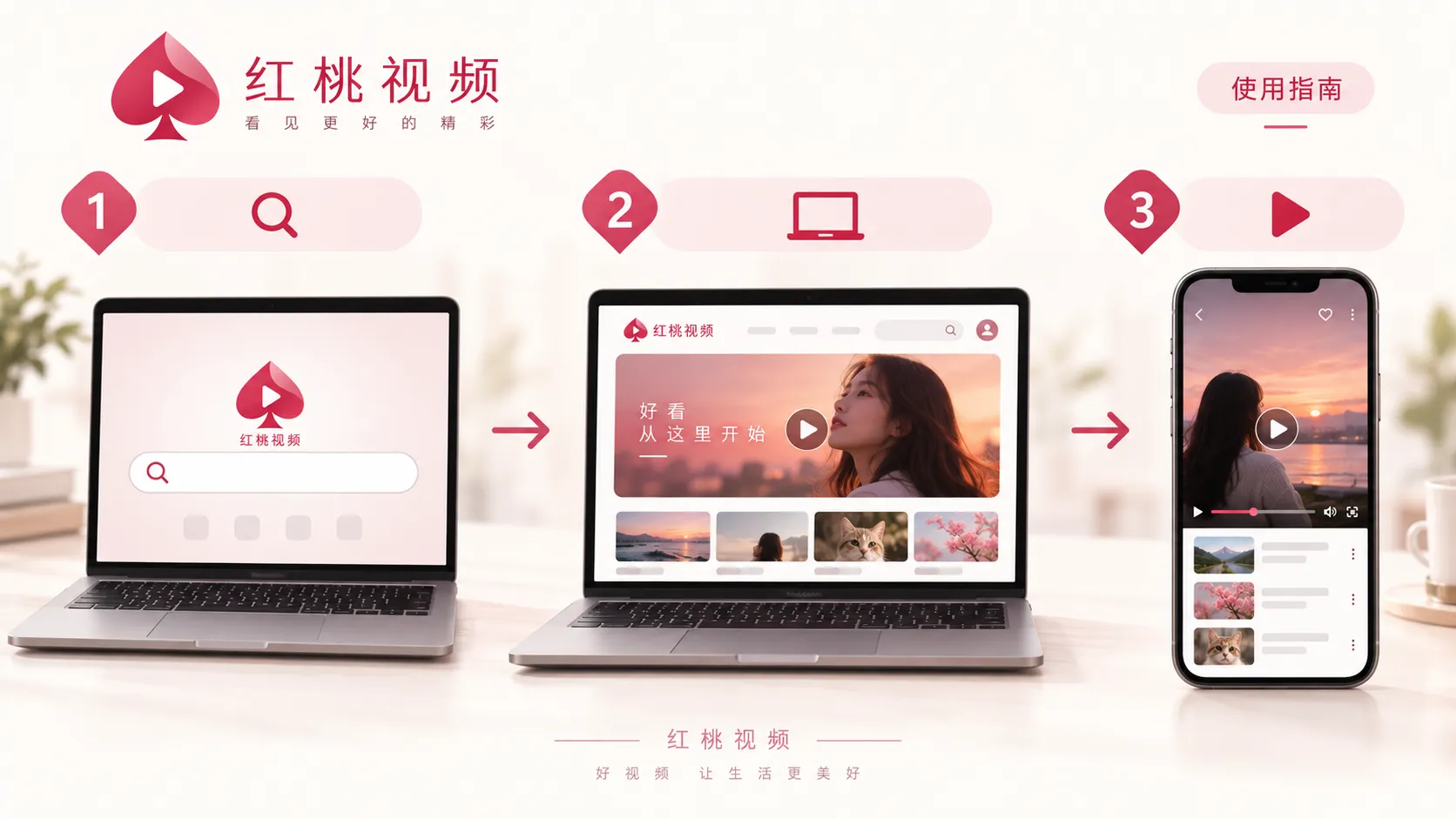 红桃视频浏览器与设备使用指南